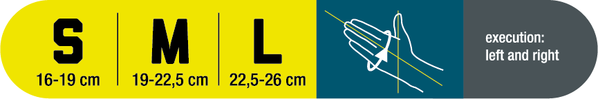 Sizing Push Sports Thumb Brace